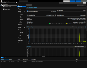Proxmox Übersichten